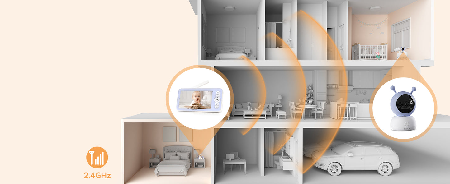 Baby Monitor with Camera – 5" Screen, WiFi Video Monitor with Two-Way Talk, Motion & Cry Detection, Auto Tracking, Night Vision by BOIFUN 2K