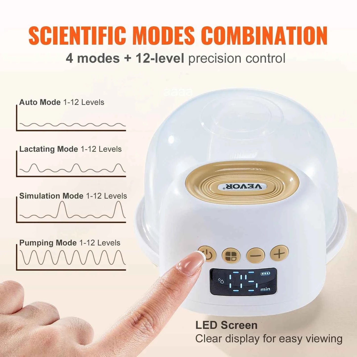 SucceBuy Wearable Electric Breast Pump – Hands-Free, Ultra-Quiet, Rechargeable Portable Breastfeeding Pump with LED Display