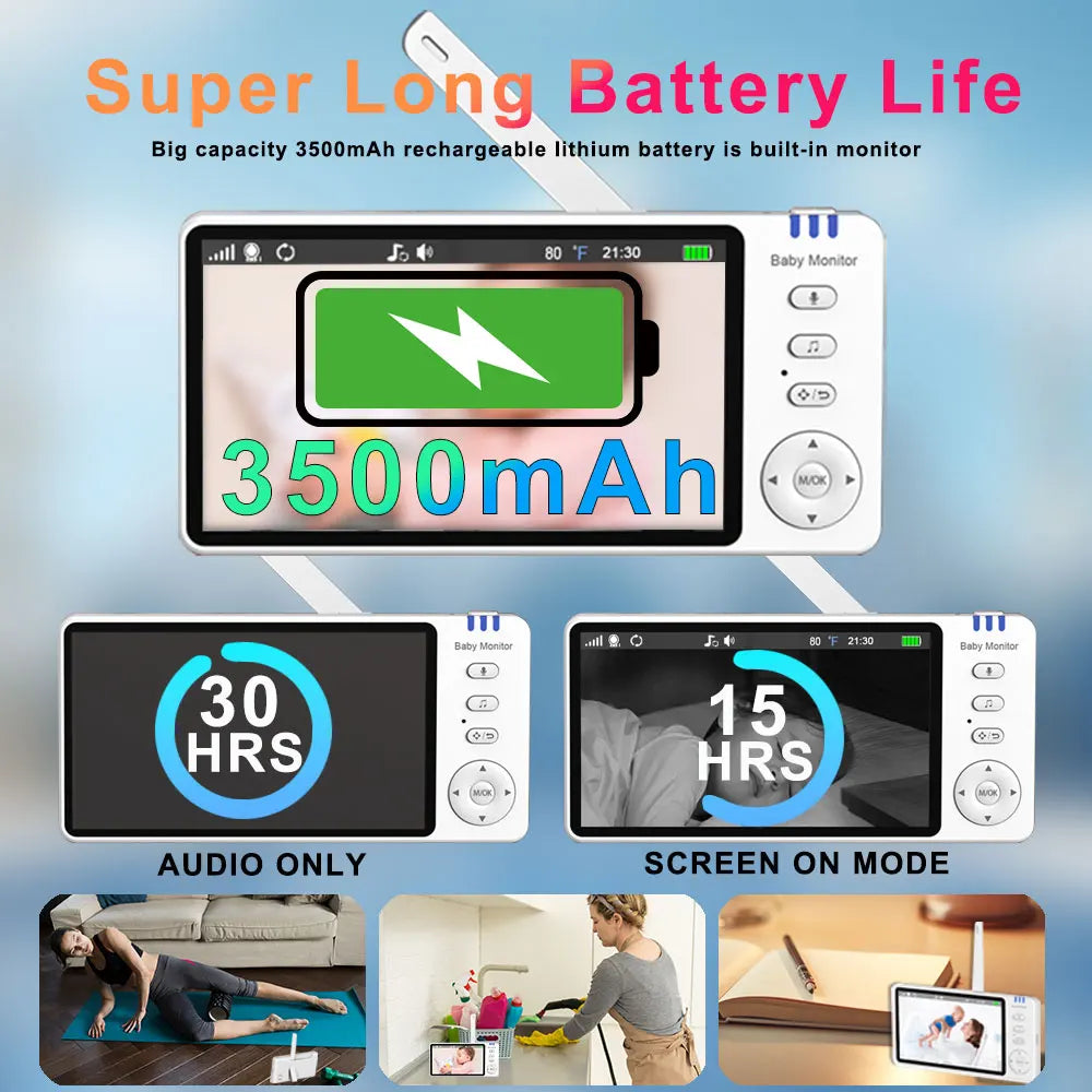 5.0 Inch Baby Monitor with Camera – Wireless Video Audio Monitor with Pan-Tilt-Zoom, IPS Screen, Lullabies & Long Battery Life