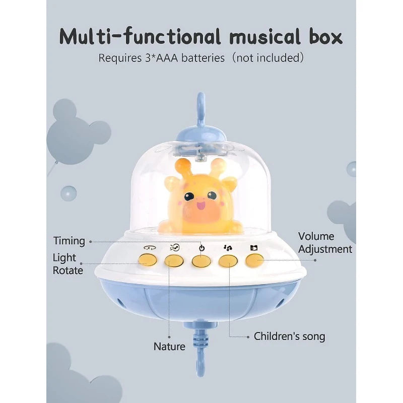 Remote Control Musical Crib Mobile with Light Projection – Infant Soothing Toy