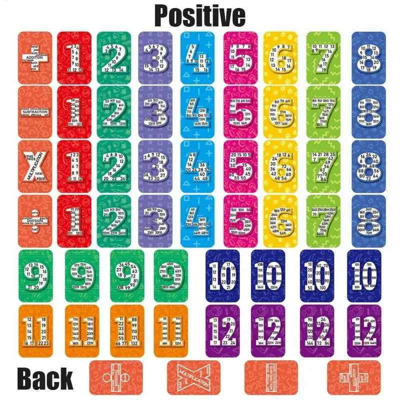 Kids Learning Flash Cards – 52-Piece Interactive Paper Game for Early Education