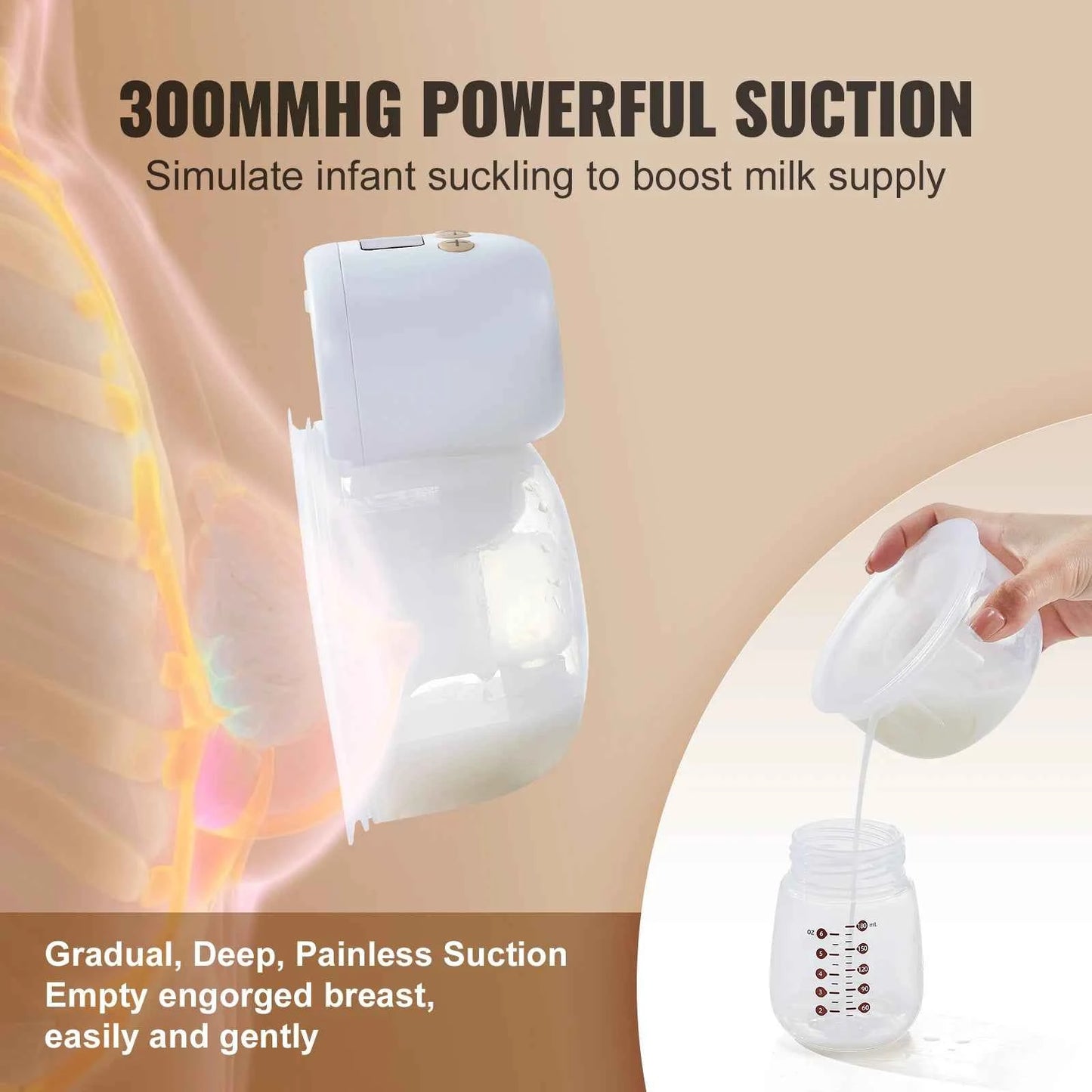 SucceBuy Wearable Electric Breast Pump – Hands-Free, Ultra-Quiet, Rechargeable Portable Breastfeeding Pump with LED Display