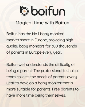 Baby Monitor with Camera – 5" Screen, WiFi Video Monitor with Two-Way Talk, Motion & Cry Detection, Auto Tracking, Night Vision by BOIFUN 2K