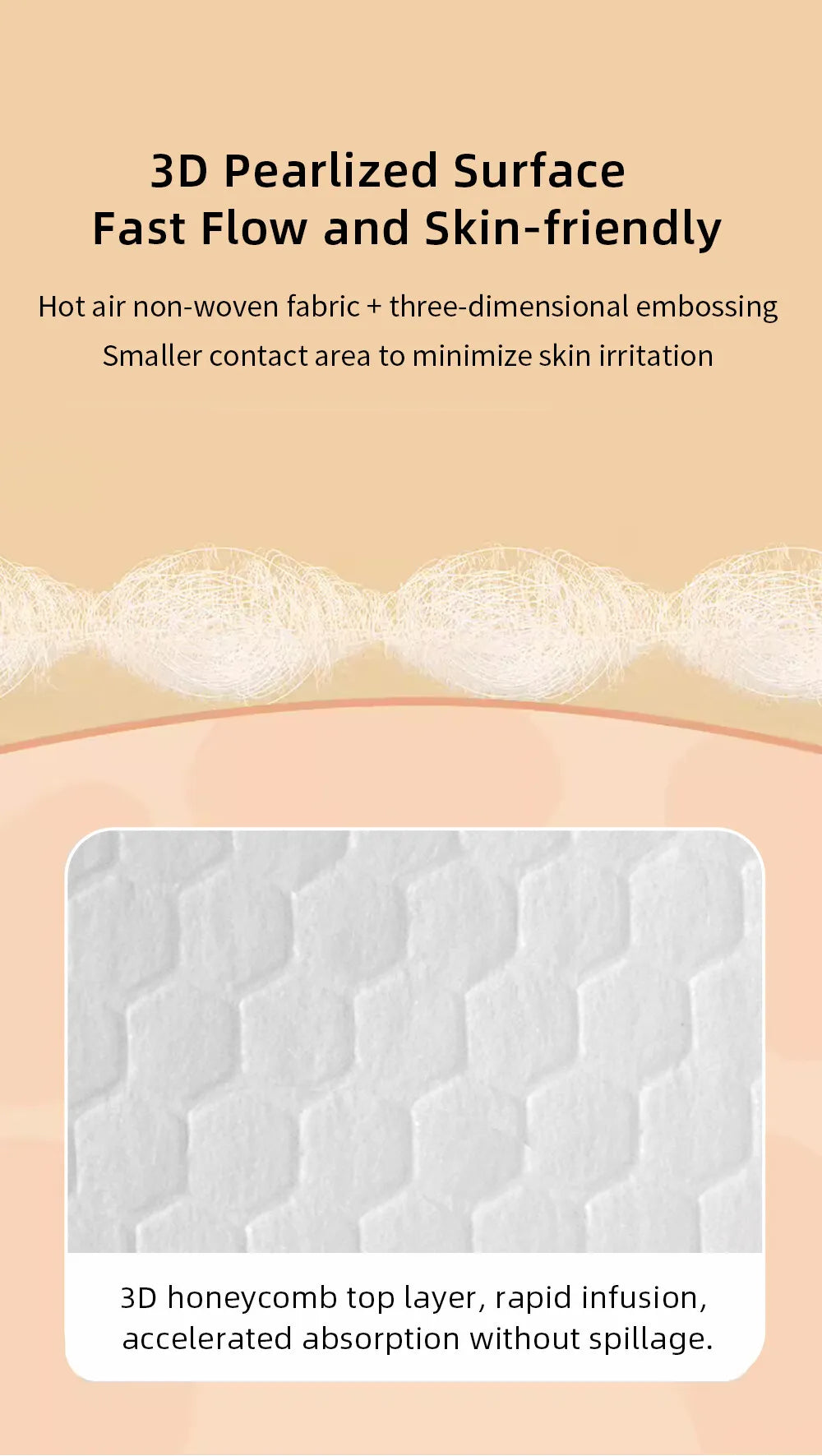 Disposable Nursing Pads – Thin, Absorbent Breast Pads for Breastfeeding Moms by SUNVENO 60/100pcs