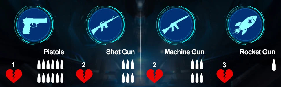 Kids Infrared Duck Hunt Shooting Game – 2 Player Indoor Laser Target Toy