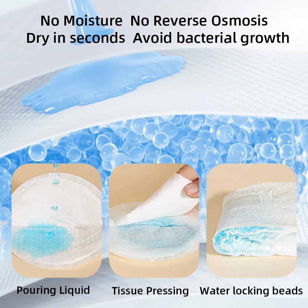 Disposable Nursing Pads – Thin, Absorbent Breast Pads for Breastfeeding Moms by SUNVENO 60/100pcs