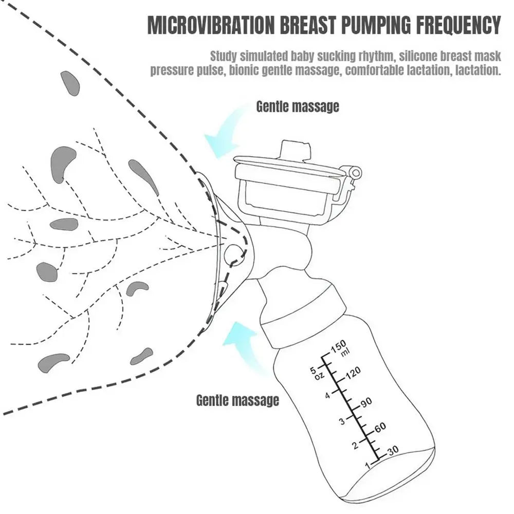 Electric Breastfeeding Pump – Portable Double Milk Extraction Pump with 2 Bottles & Multiple Modes for Home Use - Haven's Heaven Boutique