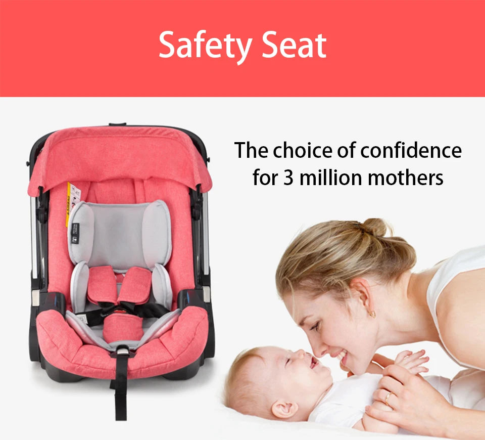 3-in-1 Baby Stroller with Car Seat – Multifunctional Travel System for Newborns & Infants