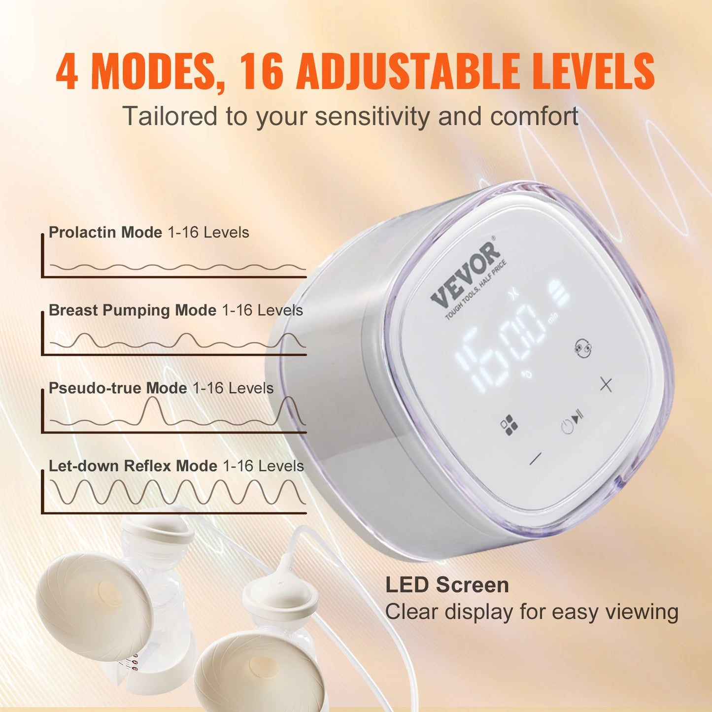 Double Electric Breast Pump – Portable Rechargeable Pump with LED Display & Anti-Backflow