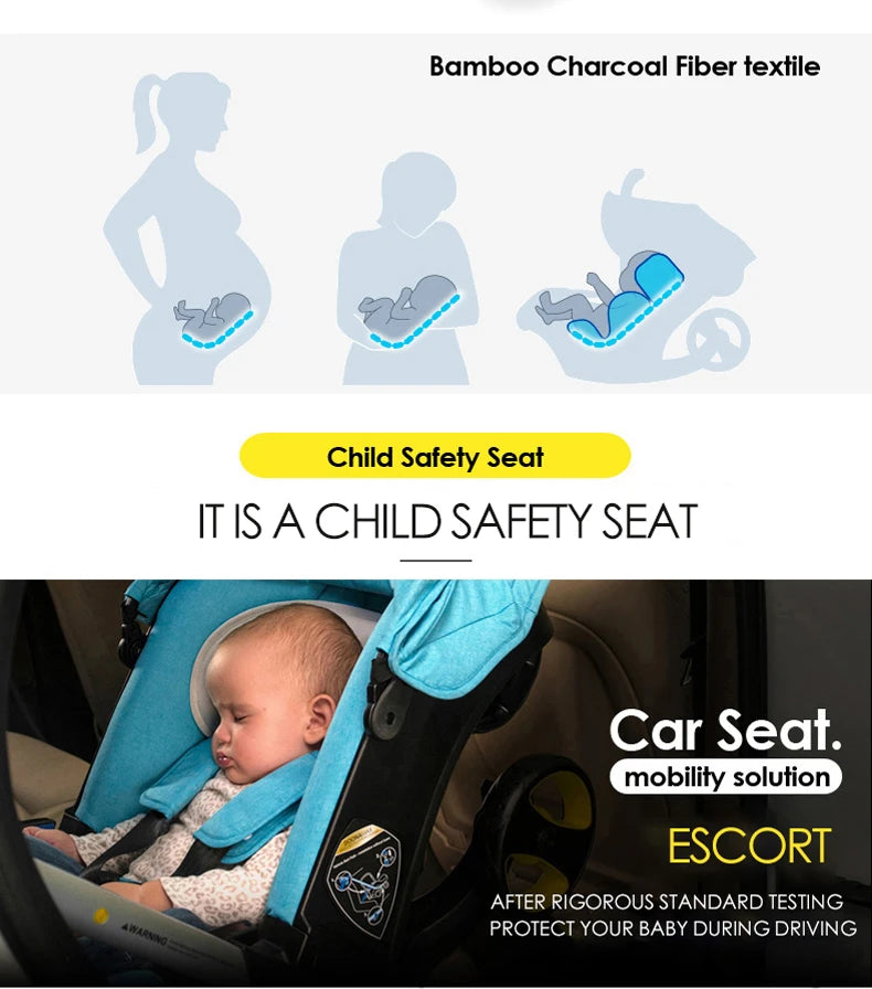 3-in-1 Baby Stroller with Car Seat – Multifunctional Travel System for Newborns & Infants