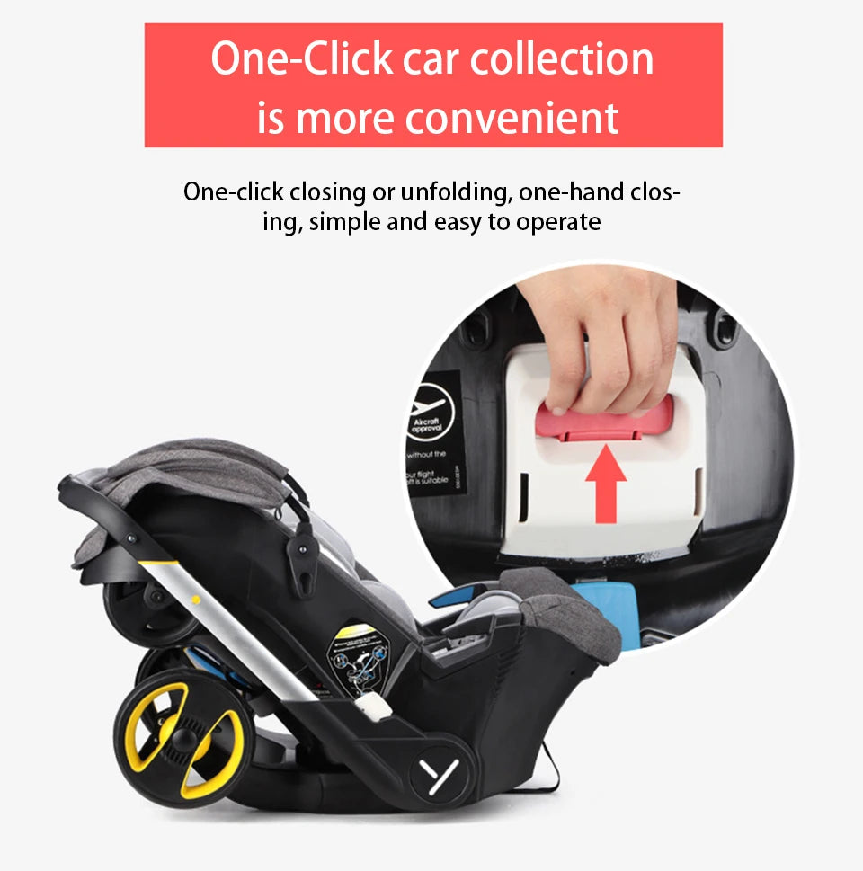 3-in-1 Baby Stroller with Car Seat – Multifunctional Travel System for Newborns & Infants