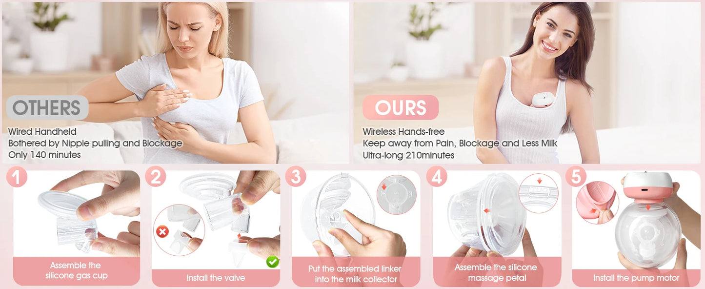 Hands-Free Breast Pump – Electric, Rechargeable, Silent & Painless for Comfortable Breastfeeding (2-Pack)