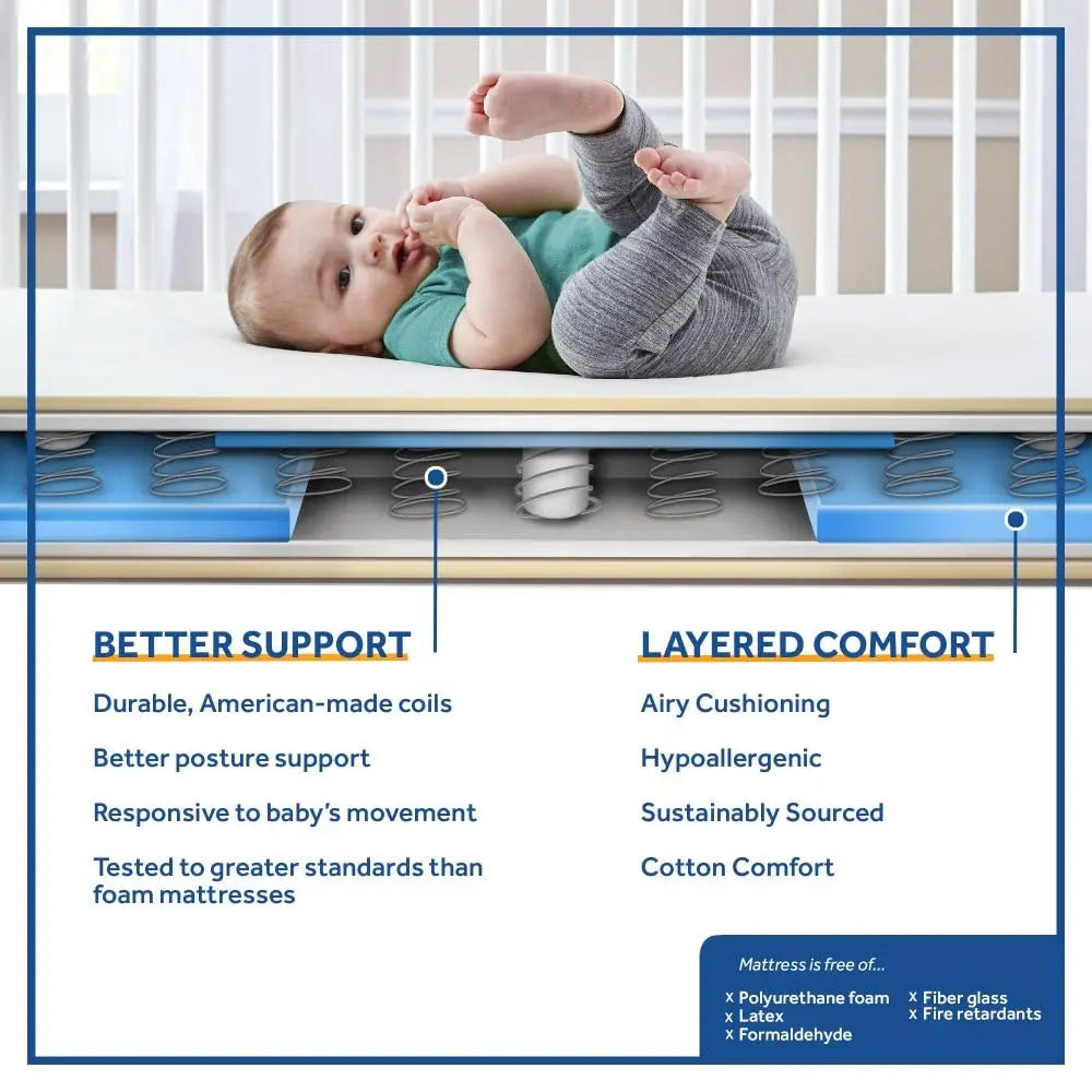 Posturepedic Grace 2-Stage Hybrid Crib Mattress & Toddler Bed Mattress – Breathable Waterproof, Hypoallergenic, Non-Toxic Baby Mattress with Zoned Support
