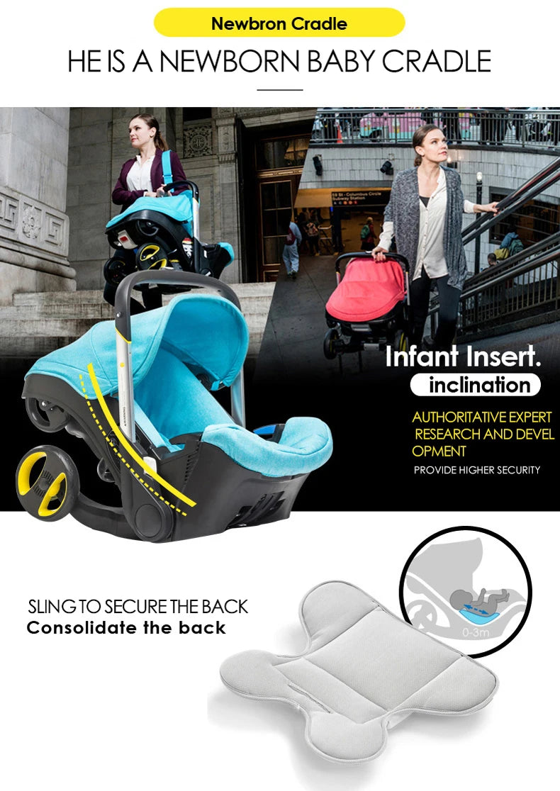 3-in-1 Baby Stroller with Car Seat – Multifunctional Travel System for Newborns & Infants